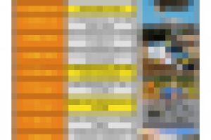 ленд на английском