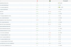 магазин игрушек в Питере