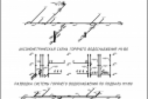Аксонометрические схемы