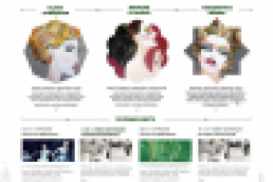 сайт по Фешн показам