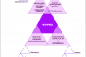 Работа 3074496