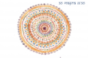 Афиша мастер-класса  по рисованию мандал.