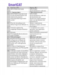 Медицинская аннотация
