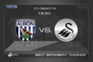 Анонс матча