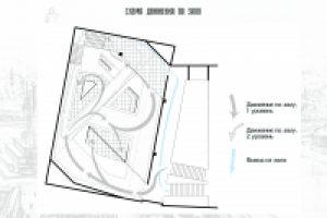 Разработка тематической экспозиции для ММАМ