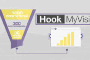 Видеоинфографика для компании Hook My Visit
