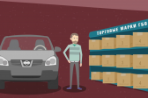 Видеоролик для компании Atiker (Инфографика)