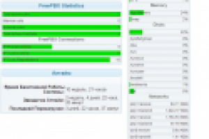 Настройка IP телефонии с нуля