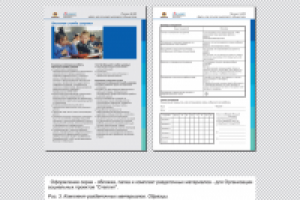 Брошюра, внутренний разворот