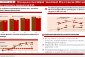 Работа 3054491