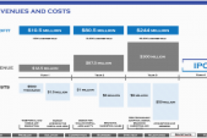 Работа 3054504