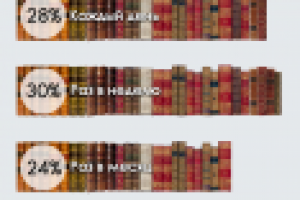 Работа 3054537