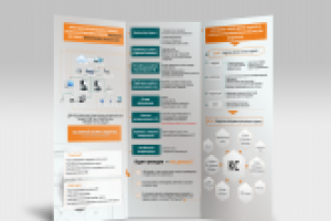 евробуклет разворот