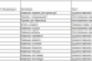 Настройка Яндекс Директ для кампании по кованным изделиям