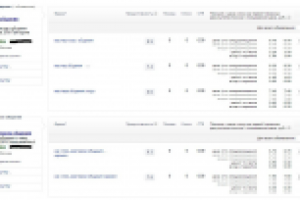 Рекламная кампания в Яндекс Директ по курсам и мастер классам