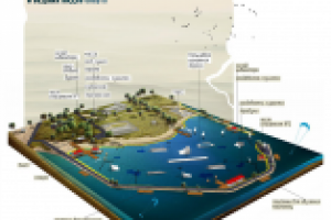 концепция вейк парка