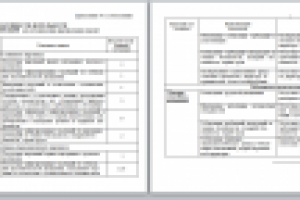 Показатели эффективности деятельности для выплаты премии
