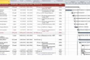План - график работ по проекту в программе MS Project (отрывок)