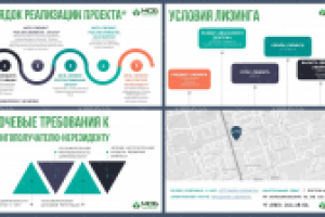 Продающая презентация на любую тематику!