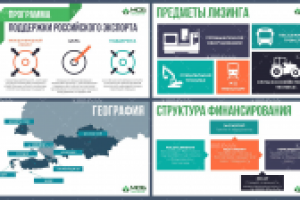 Продающая презентация на любую тематику!