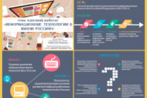 Продающая презентация на любую тематику!