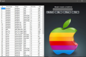 Оптовый склад техники Apple