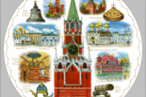 Сувенирные тарелки