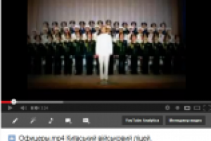 Просмотры ютуб