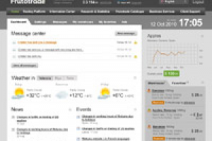 Платформа для оптовой торговли фруктами и овощами
