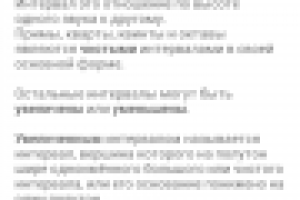 Перевод приложения Music Theory Helper на русский