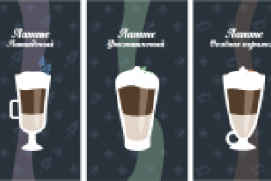 Кофейные напитки