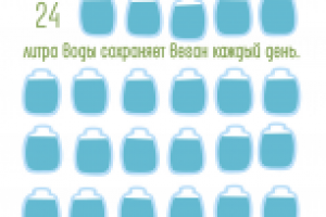 Стикер для веган шопа