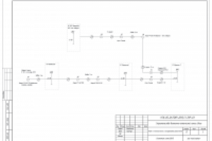 Скелетная схема ВОЛС