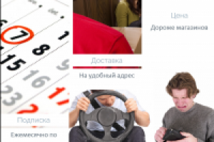 Презентация для инвесторов