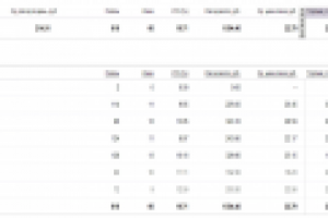 Установка радиаторов. CTR ~ 11%