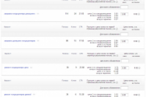 CTR - Ремонт кондиционеров