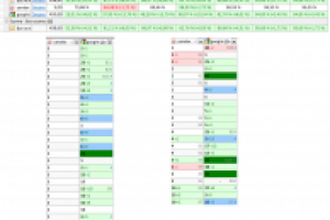 Оптимизация сайта под Google