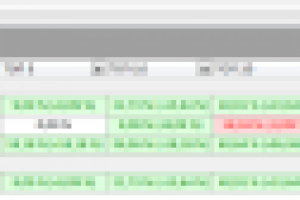 Продвижение ИМ - Сантехника