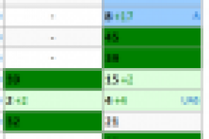 Аудит + Вывод из-под фильтра
