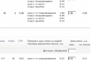 Контекстная реклама Аренда