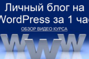Пример написания текста на картинках для поста в соц.сети.