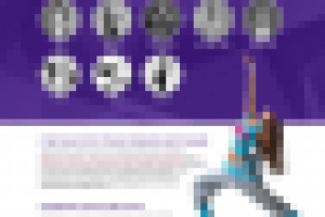 Сайт ACTION, танцевальная студия