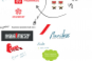 Процесс разработки, или бодримся когда скучно