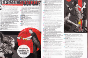 Редакционные споры: Измены-1 [Журнал "Абсент"]