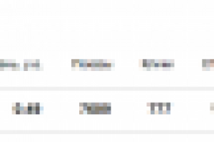 Яндекс.Директ