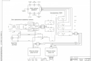 Схема автоанализатора