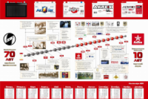 Плакат-календарь "Эволюция Актех"