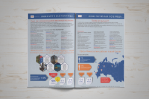 Финконсалтинг. Рекламный разворот