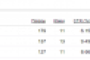 Ремонт в брянске (Директ поиск)