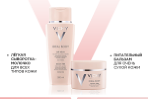 Оформление постов SMM